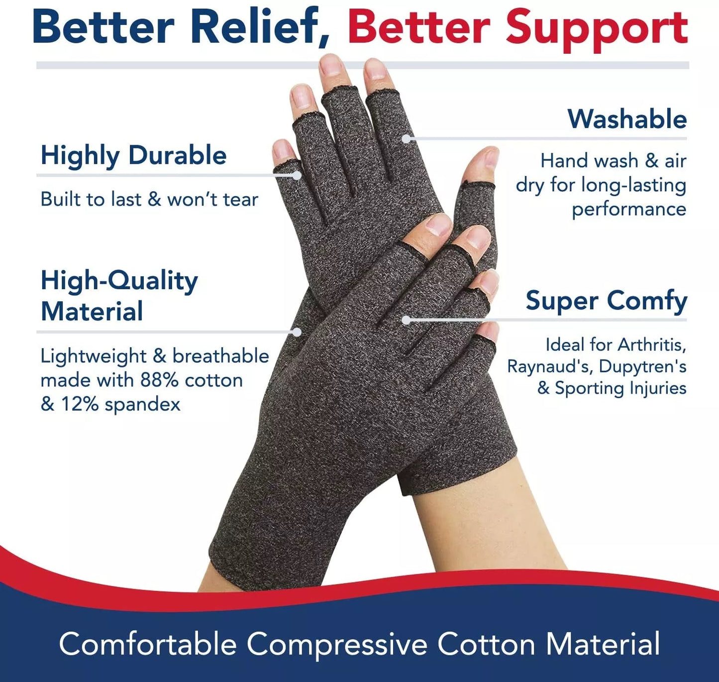 Arthritis Gloves